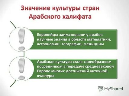 Доклад на тему арабская культура
