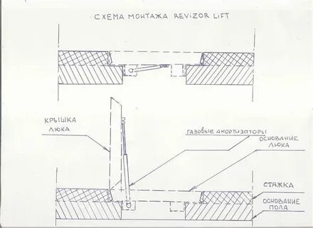 Чертеж петли люка