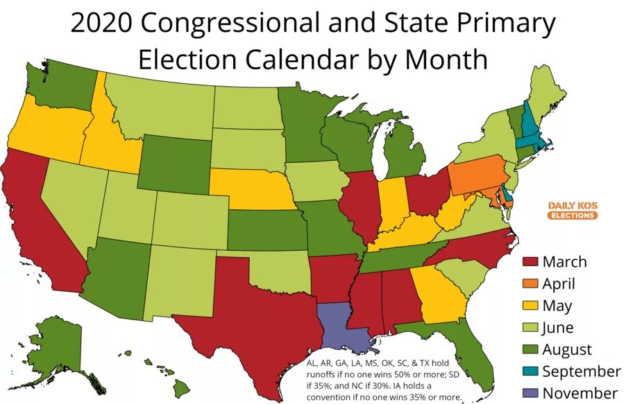 State primaries