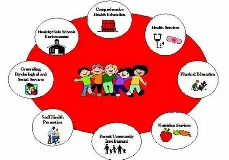 8 topic