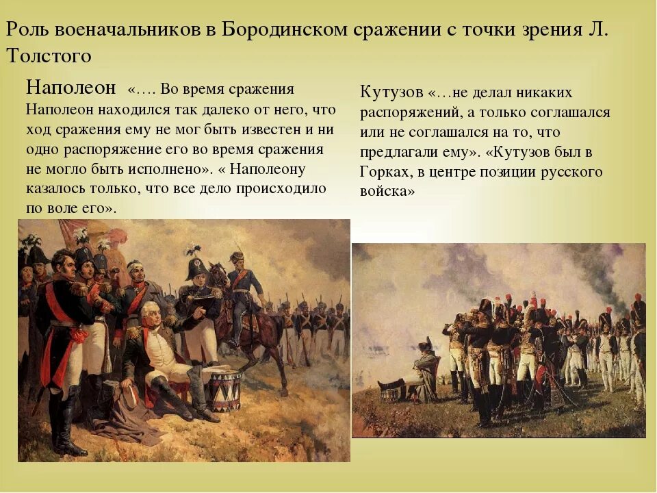 Бородино битва Кутузов Наполеон. Кутузов на Бородинском поле 1812. Герои Бородинского сражения 1812 толстой.