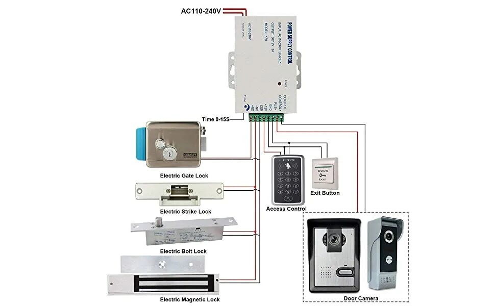 Access ac ac. Power supply control в домофоне. access control power supply manual. старый домофон схема the doorbell китай. подключение панели access control.
