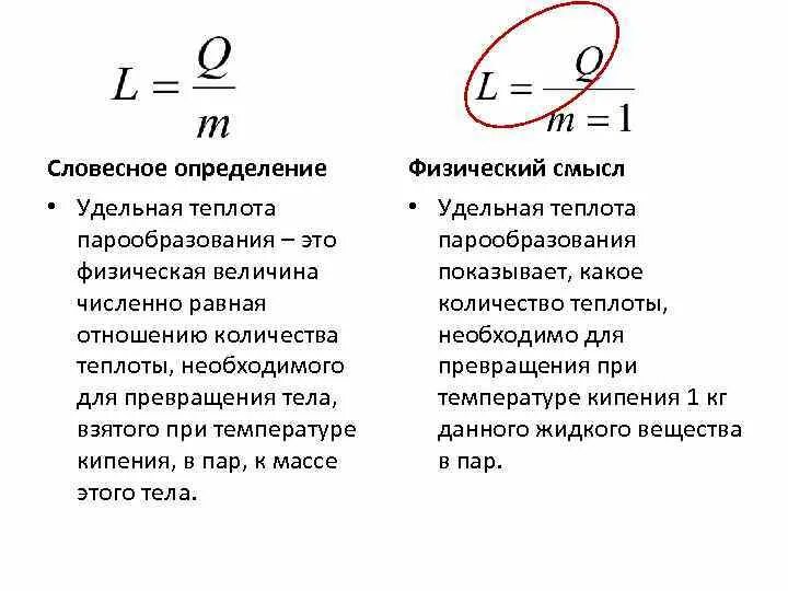 Буква обозначения удельной теплоты парообразования. Физ смысл удельная теплота парообразования. удельная теплоемкость парообразования формула.