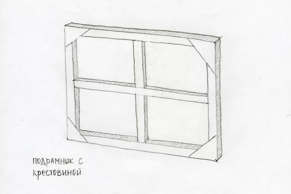 Чертежи подрамника. Подрамник с крестовиной. Подрамник для холста чертеж. Модульный подрамник для холста чертеж. Конструкция подрамника для холста.