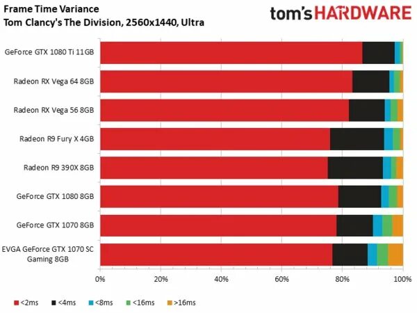Amd radeon vega 8 тест. Rx vega 7. Встроенная графика vega 8. Amd vega 7. Вега 7 видеокарта.