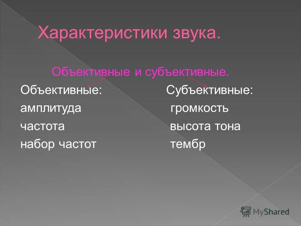 физические характерискикизвука. объективные и субъективные характеристики звука. физические характеристики звука. субъективные и объективные характеристики звуковых волн. объективные характеристики звуковой волны.