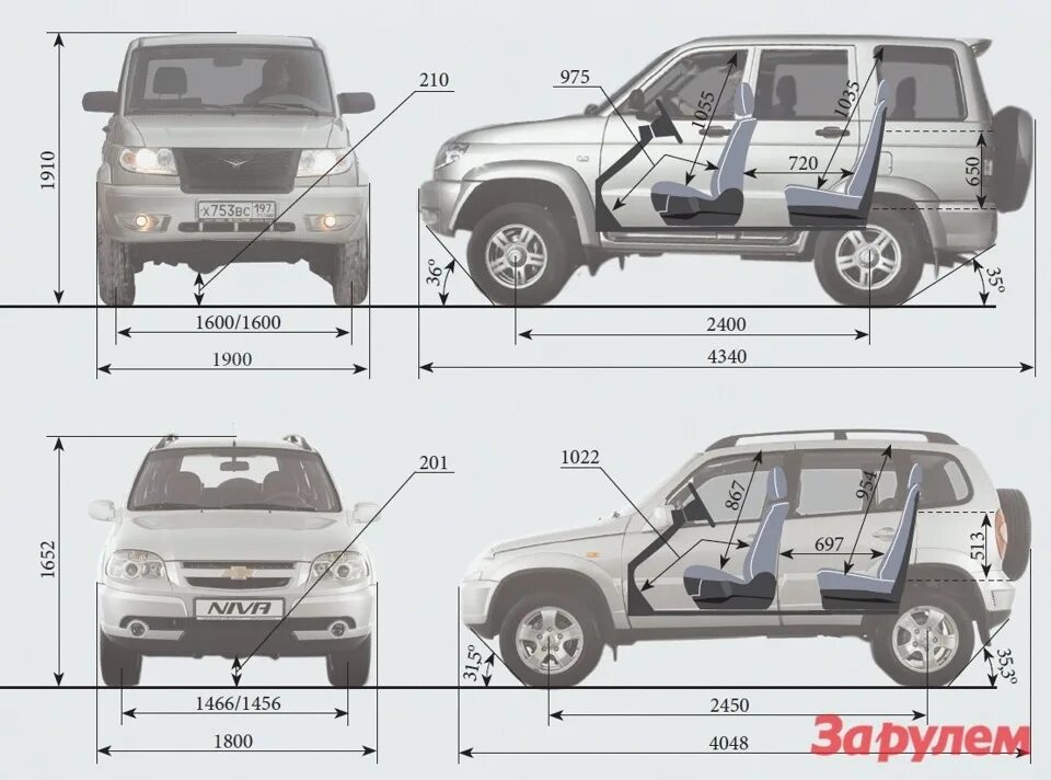 Габариты Шевроле Нива ширина. Габариты машины Нива Шевроле. УАЗ Патриот 3163 габариты. Chevrolet Niva габариты. Габариты шеви