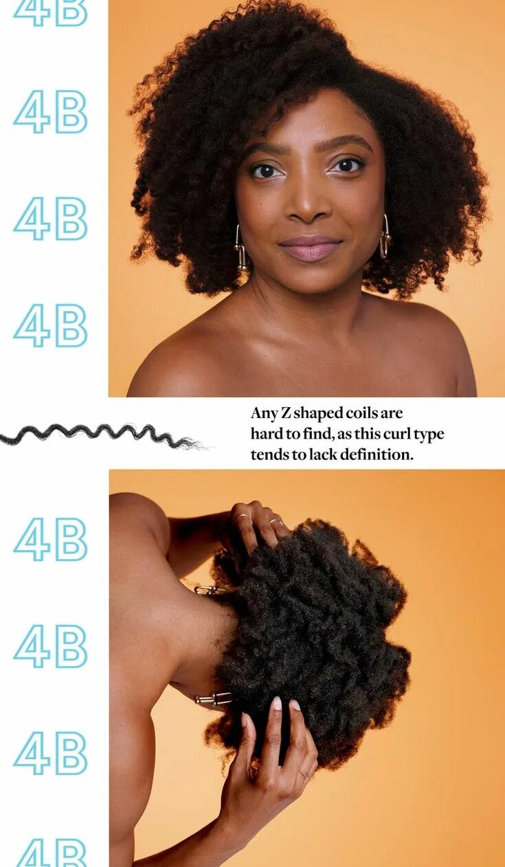 Types of Curls. Curly hair Types. 2b hair Type. Vicacious natural Type. Curl types h