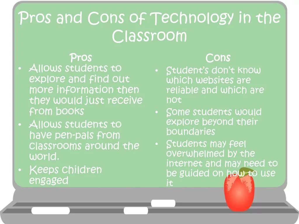 Pros than cons. Зкщы фтв сщты ща еру штеуктуе. Pros and cons of Technology. Pros and cons of the Internet. Modern Technologies Pros and cons.