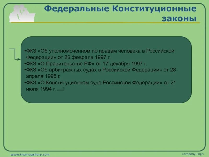 Составьте таблицу федеральных конституционных законов Схемы по конституционному праву