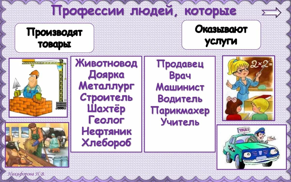 Профессии людей которые производят товары. Отрасли экономики 3 класс. Что такое экономика 3 класс окружающий мир. Для чего нужна экономика 3 класс презентация.