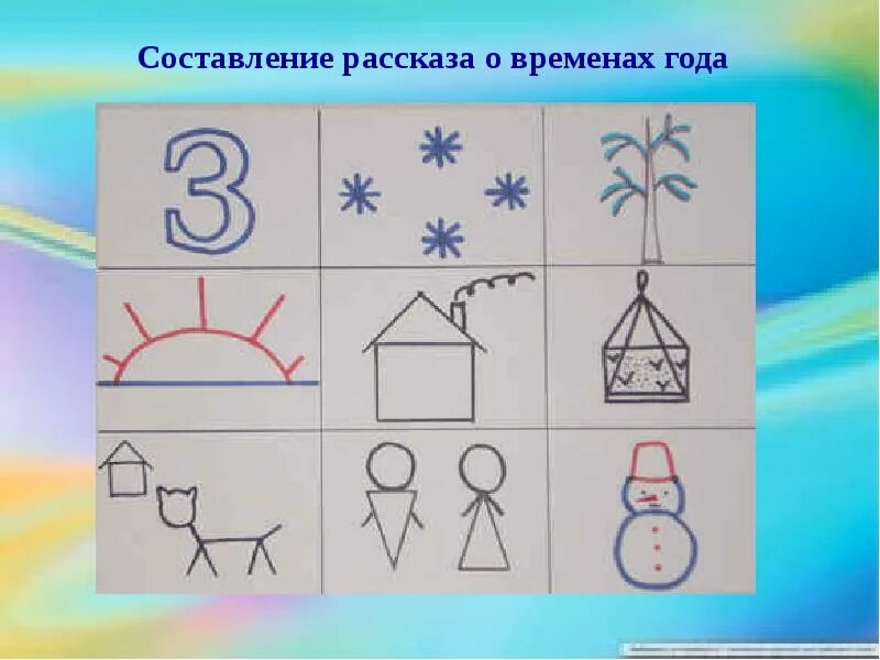 Мнемотаблицы старшая группа рассказ