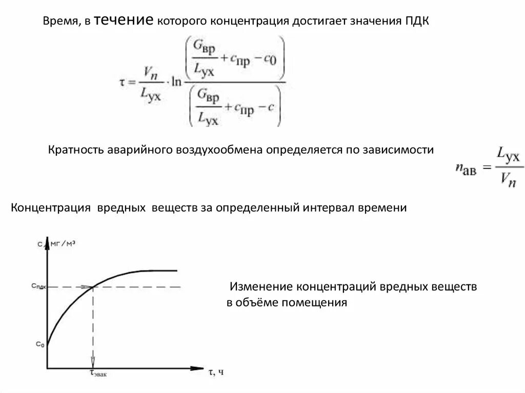 В промежуток времени которое можно. Интервал определения концентраций. В течение которого времени. Определить промежуток времени в течение которого. Интервала времени τ..