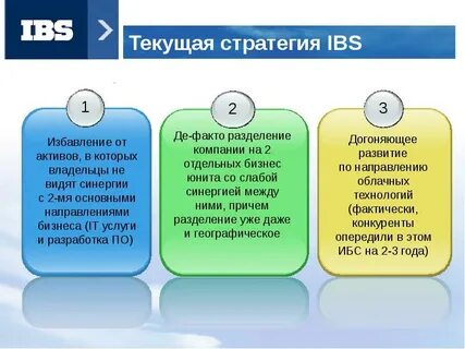 Текущая стратегия компании