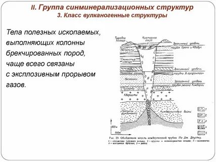 Общие геологические запасы это