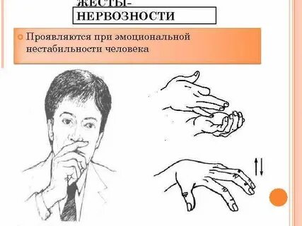 Кинесические средства общения