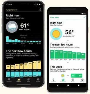 Fresh weather