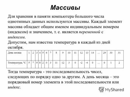 Удобная форма представления однотипной информации