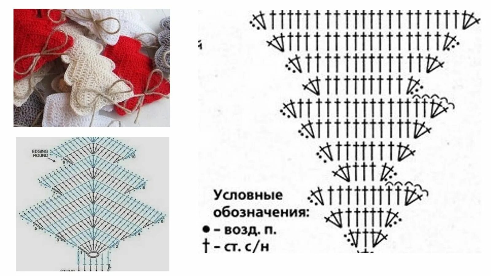 Елочки крючком со схемами простые и красивые
