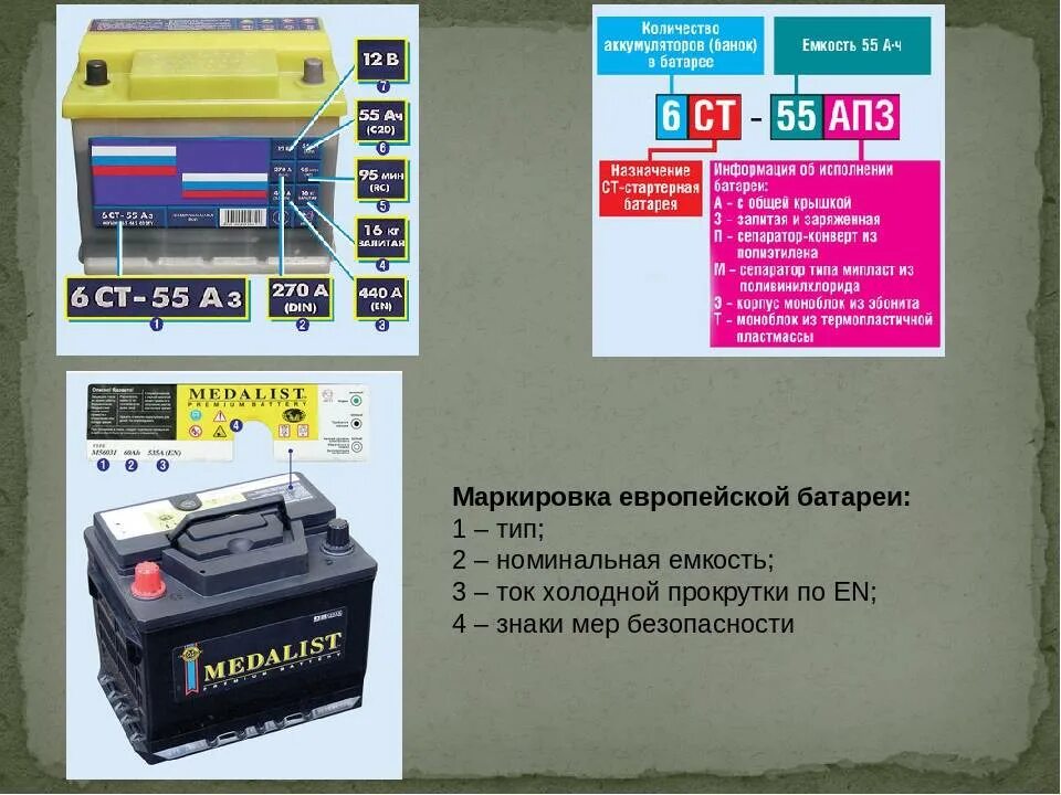 Как узнать маркировку аккумулятора. Параметры аккумулятора автомобиля расшифровка. обозначение аккумуляторной батареи. маркировка аккумуляторных батарей. маркировка аккумуляторов для авто.