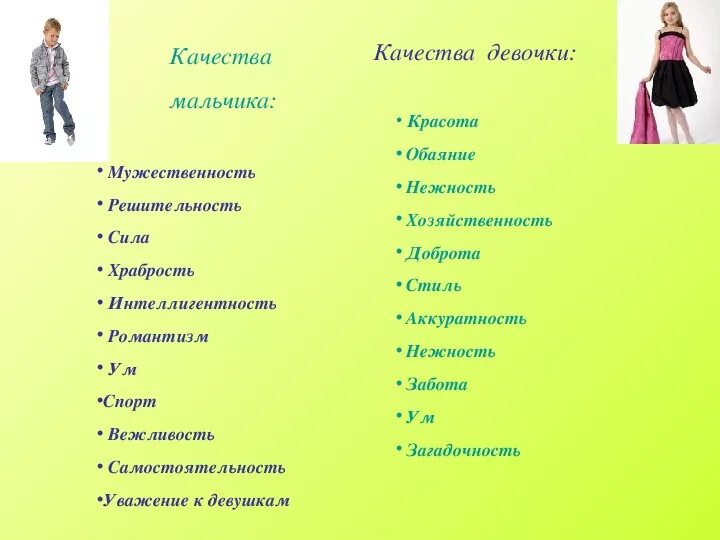 Нежные качества человека. Качества человека. Качества характера человека. Личностные качества характера. Положительные качества бпвушки.