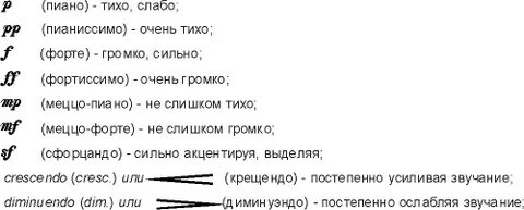 Сила звучащего слова