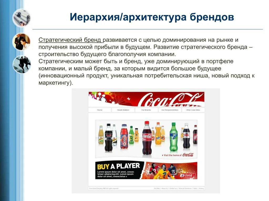Что такое суббренд. Бренды и суббренды. архитектура бренда. иерархия брендов. архитектура бренда пример.