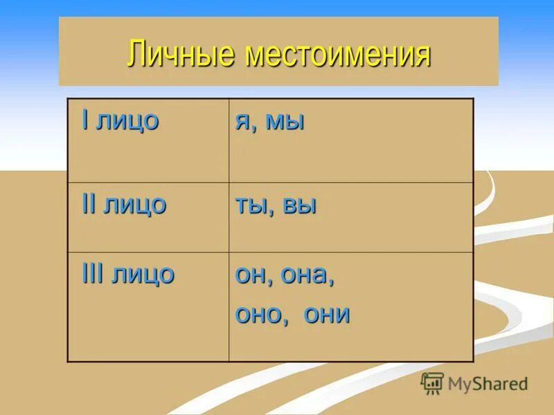 Дали какое лицо. Дали какое лицо
