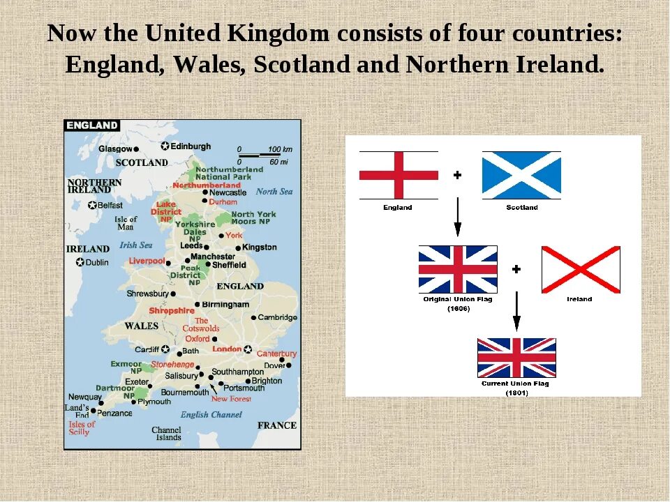 The uk consists of countries