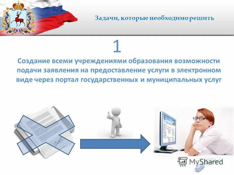 Формирование информационной базы статистики схема. Виды электронных документов. Способы разработки информационных систем. Основные информационные ресурсы. Презентация на тему информационные ресурсы.