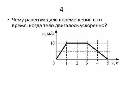 Измерение модуля перемещения