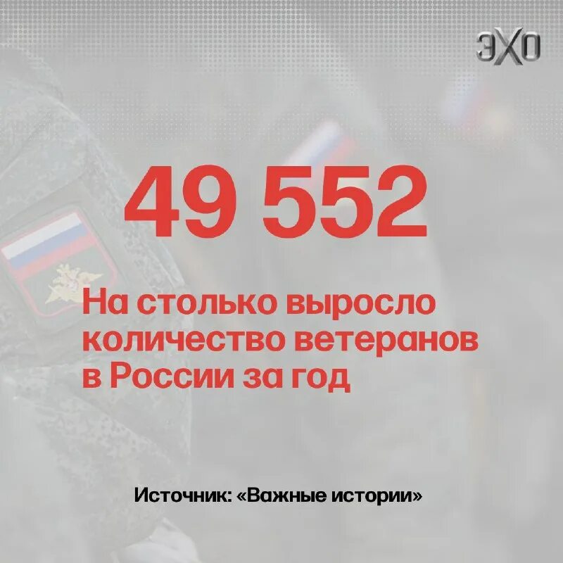 живые ветераны. выплаты ветеранам великой отечественной войны. количество ветеранов вов в россии. выплаты ветеранам. размер ветеранских выплат.