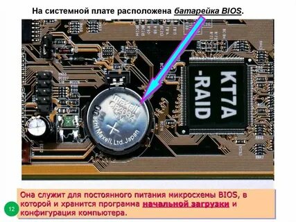 Bios материнской платы это
