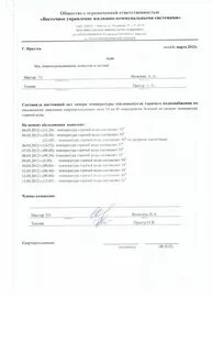 Акт замера температуры воздуха