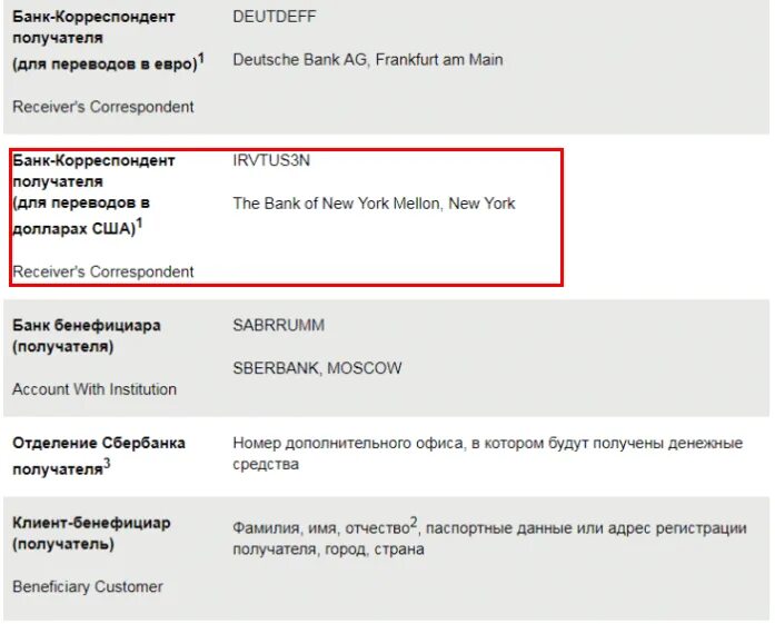 Корреспондентский счет банка получателя. Реквизиты банка корреспондента. Банк реквизиты. БИК банка корреспондента это. Реквизиты для банковского перевода.