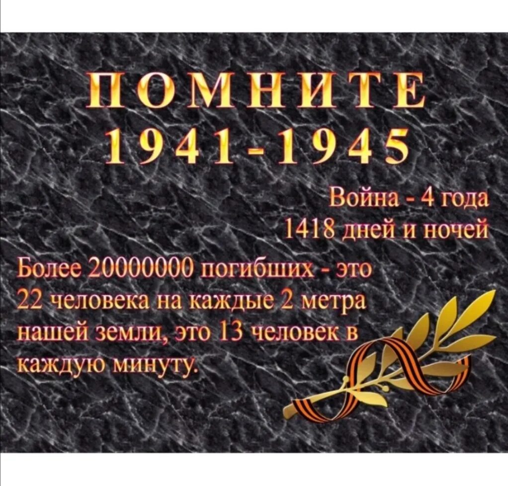 Стихи 1941 год войны. Помним о войне. Помни войну. Память о Великой Отечественной. Помним 1941-1945.