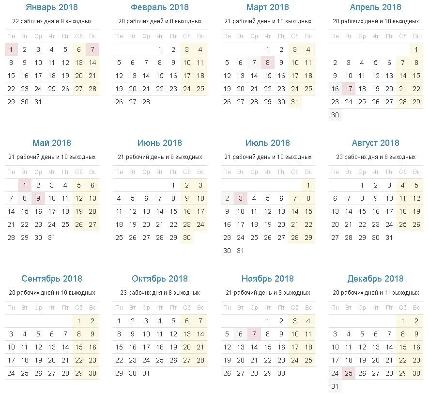 Май 2018 года цены. Календарь 2018. Календарь 2018 года Беларусь. Календарь 2018 года по месяцам. Календарик 2018.