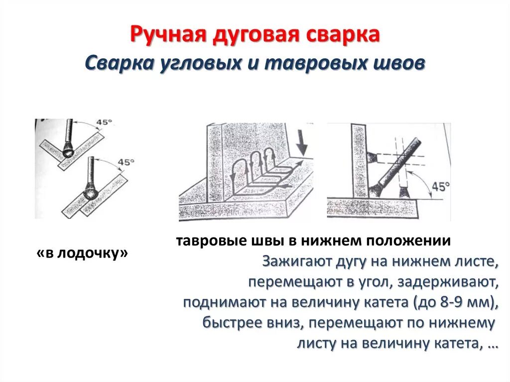 Дуговая сварка таврового соединения