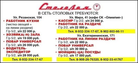 Нн пермь