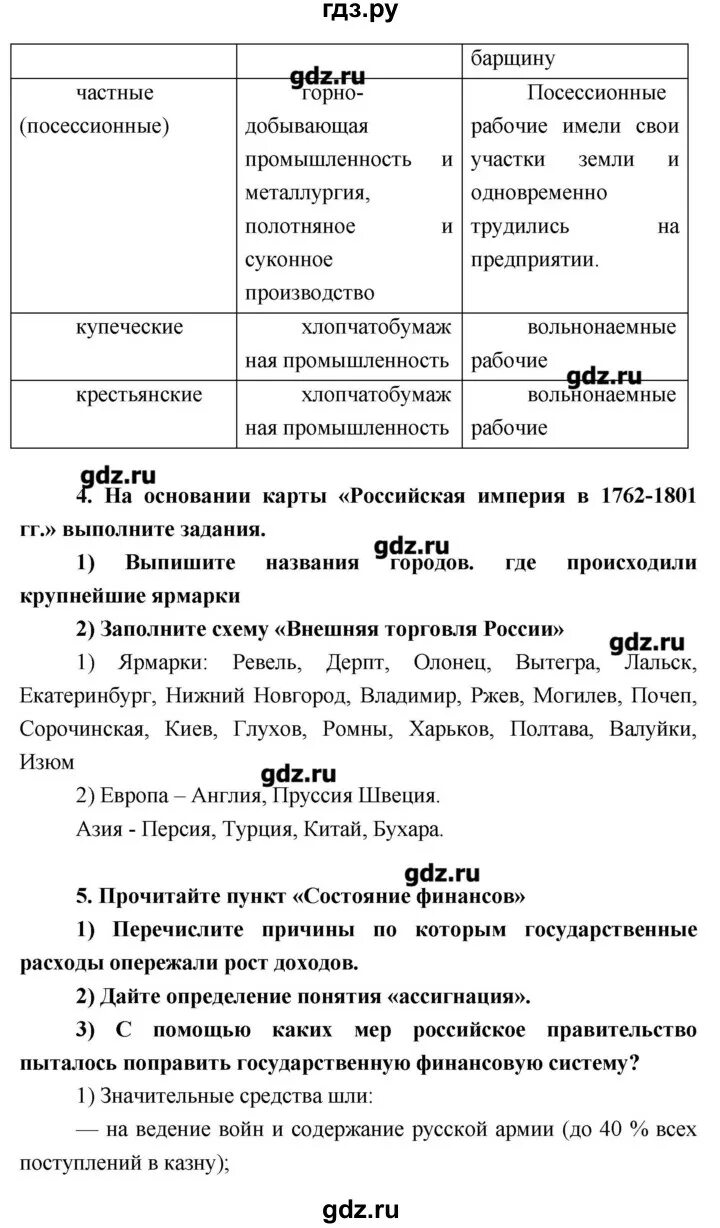 История 7 класс баранов по 7 параграфу таблица. Конспект по географии 7 класс. География 7 класс параграф 32. География 7 класс коринская параграф 15. Гдз по географии 7 класс коринская параграф 7.