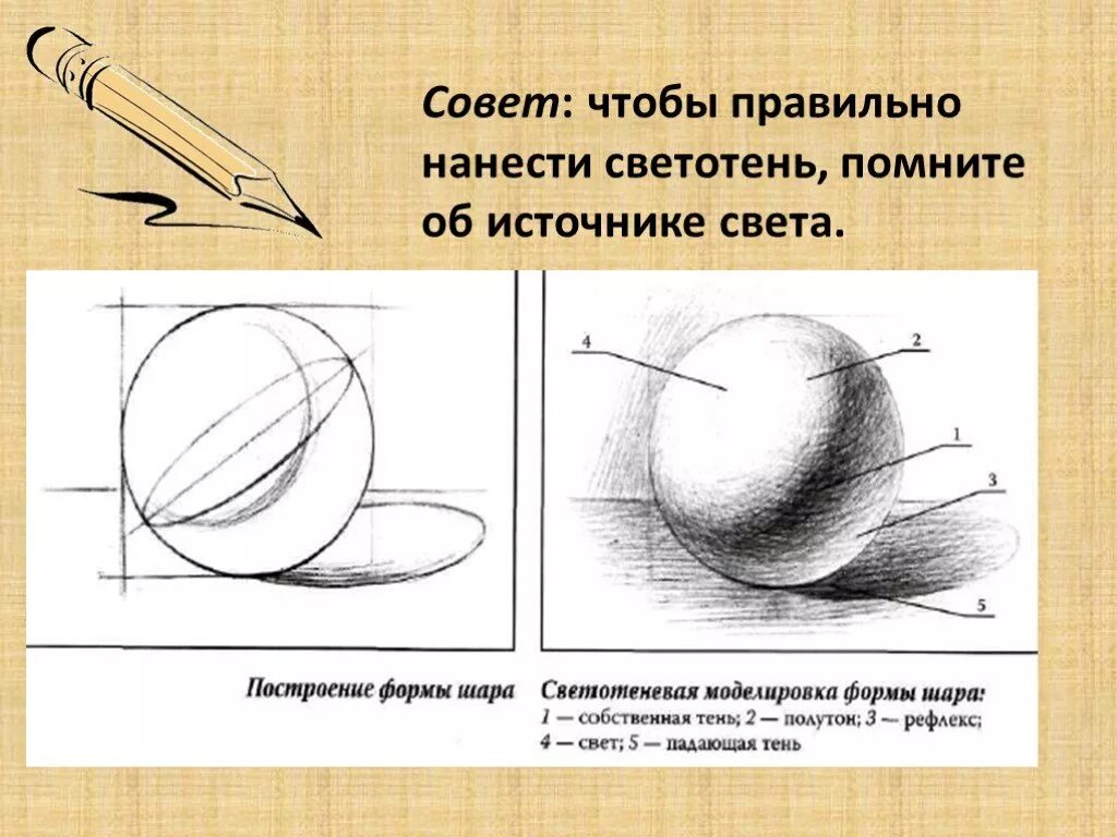 Для создания объема в рисунке необходимо использовать