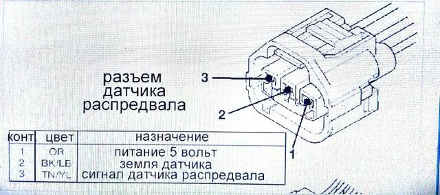 P0335 Неверный сигнал датчика положения коленчатого вала - DRIVE2