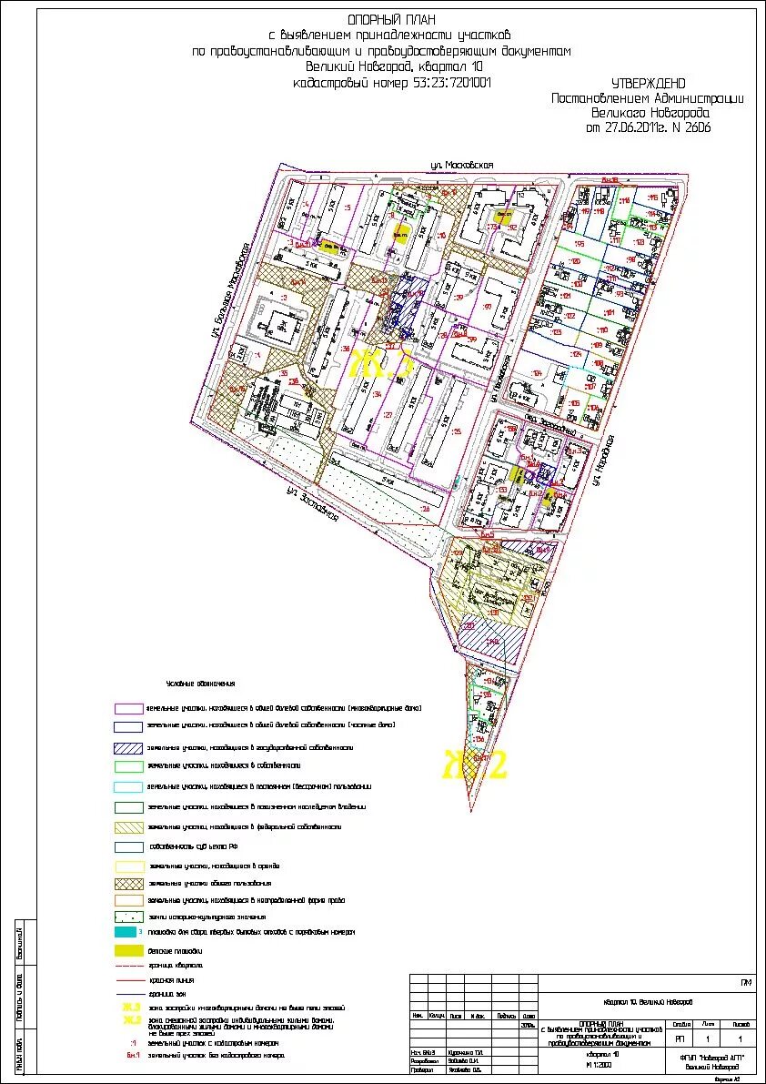 Постановление об утверждении документации по планировке территории. Приказ об утверждении документации минэнерго. Проект планировки территории по ул. Решение о подготовке документации по планировке территории. Постановление об утверждении документации по планировке территории.