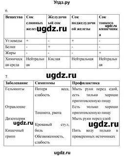 Параграф 49 биология 9 класс план