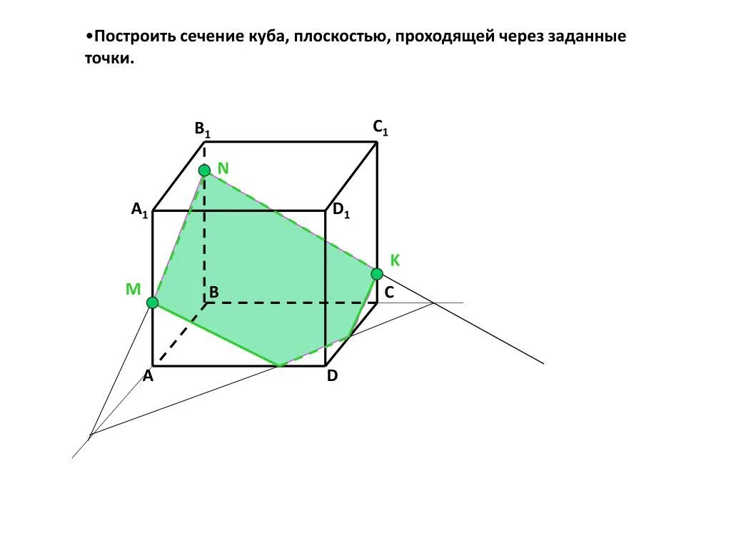 Сечение Куба плоскостью 1.12. Сечение Куба плоскостью по трем точкам. Построение сечений Куба. Построить сечения Куба плоскостью проходящей через точки MNK.