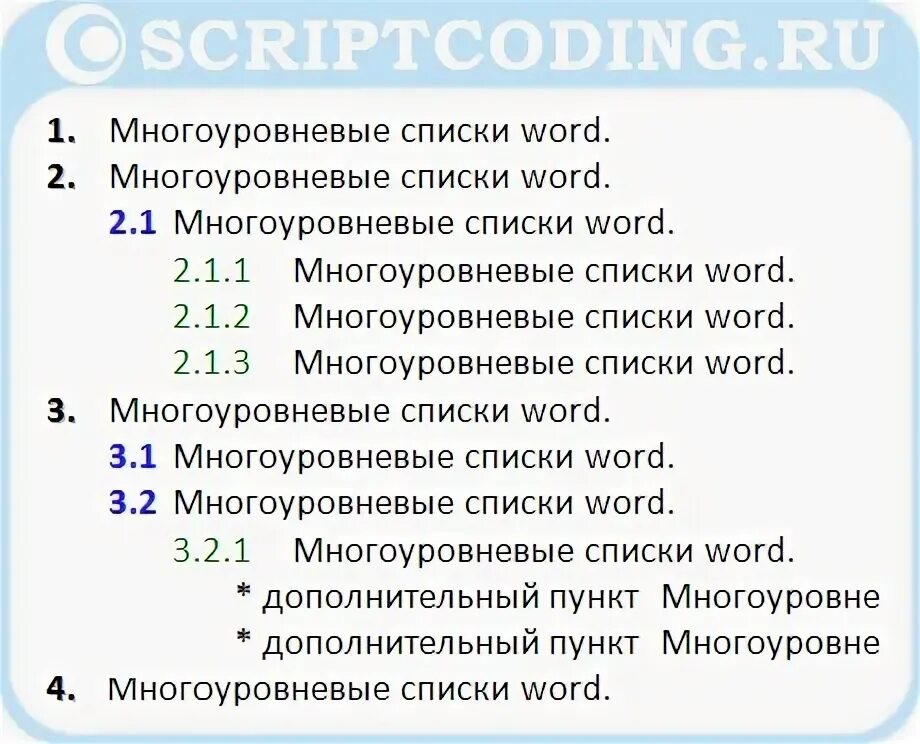 Запишите последовательность действий для создания многоуровневого списка. Списки в текстовом процессоре. Формирование многоуровневого списка в word. Меню формат список многоуровневый. "опреелить новый многоуровневый список.