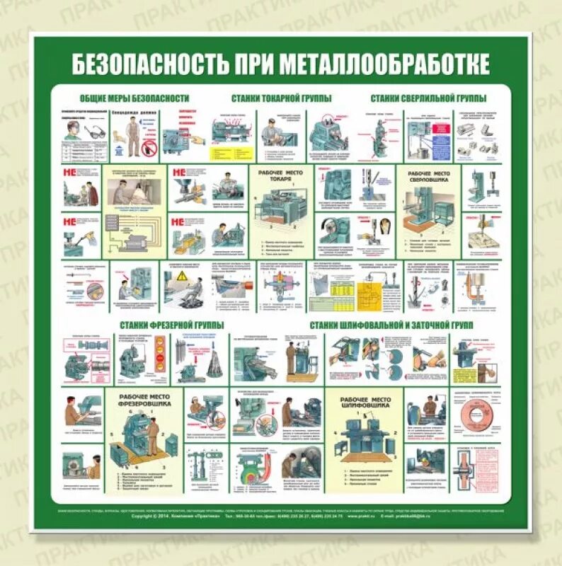 Правила охраны при обработке металла