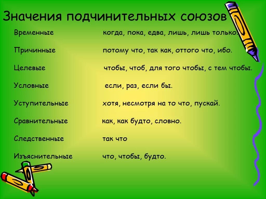 Значение союзов. Союз. Что обозначает Союз. Значение Союза как. Значение союза хотя