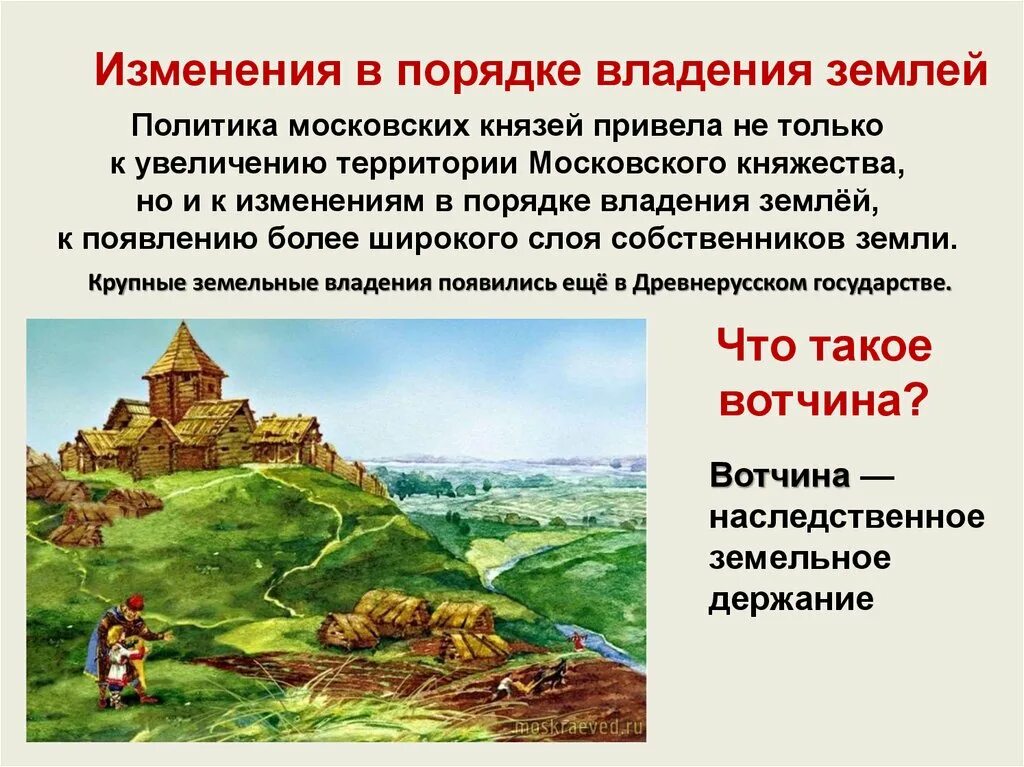 Московское княжество в первой половине 15 в. Изменения в порядке владения землей. Изменение в порядке владения землей в Московском княжестве. Конспект Московское княжество в первой половине 15 века. Земельные владения в древней руси