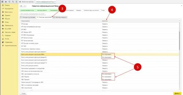 Регистр изменений 1с. Создание регистров накопления в 1с 8.3.